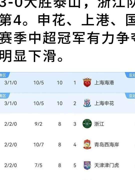 KOK万王之王官网-梅州客家取胜收获三分，积分榜排名上升