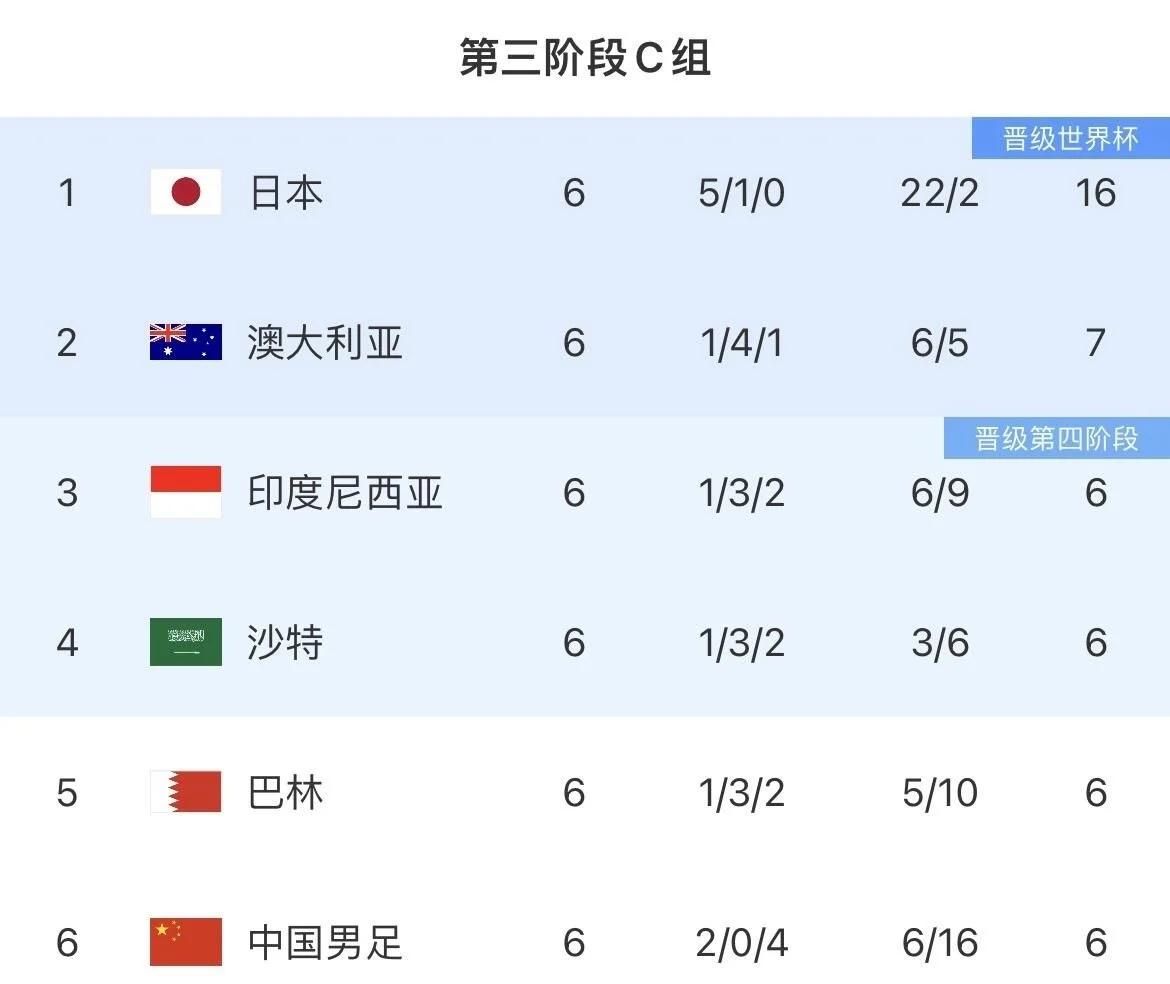 关于马赛宣布解雇主帅，寻找新的带领者的信息